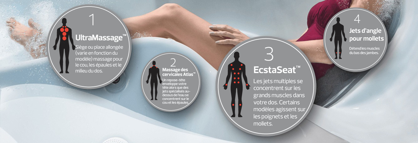 Caldera - Hot Tub Circuit Therapy™