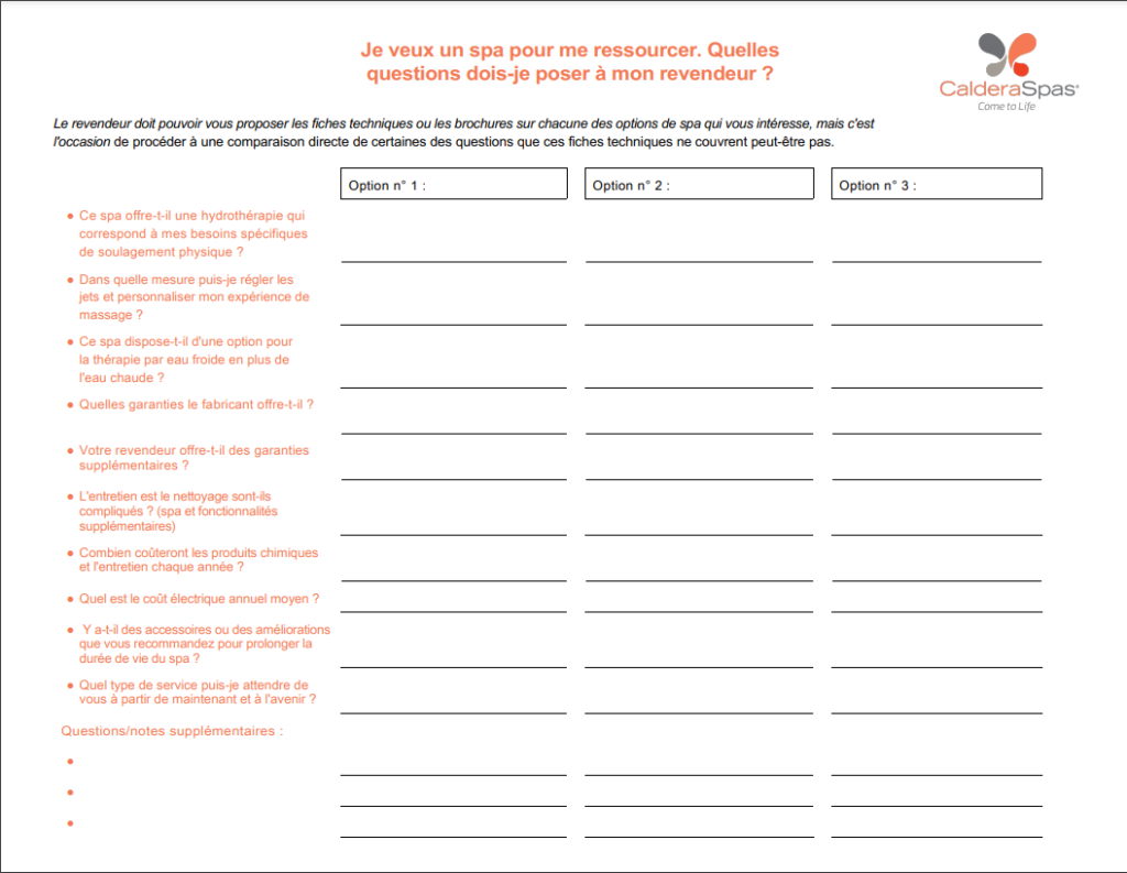 Caldera - Rajeunissement